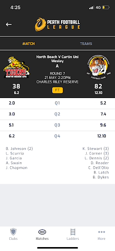 Perth Football League App Screen 2