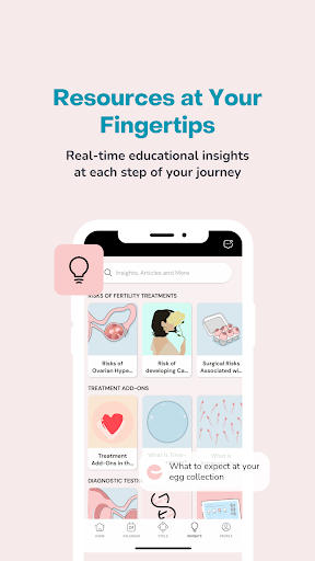 Embie Connected Fertility Care