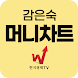 감은숙 머니차트 (상승 예상 수익 종목 자판기) - Androidアプリ