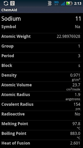 ChemAid Periodic Table Screen 2
