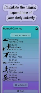 Burned calories by exercise