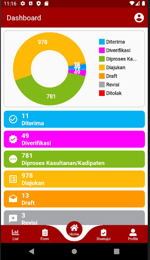 Kekancingan Screen 3