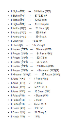 Naap Jaacha Nepal 2024 Screen 2
