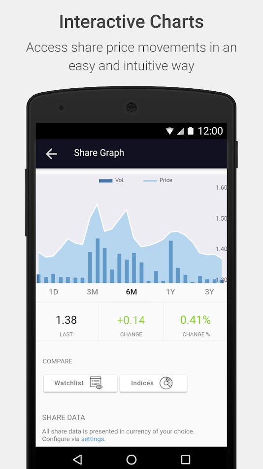 #2. TAQA Investor Relations (Android) 由: Euroland IR