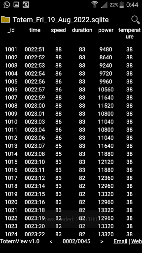 Totem View Sqlite Databases Screen 3