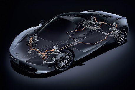 Game for McLaren 2