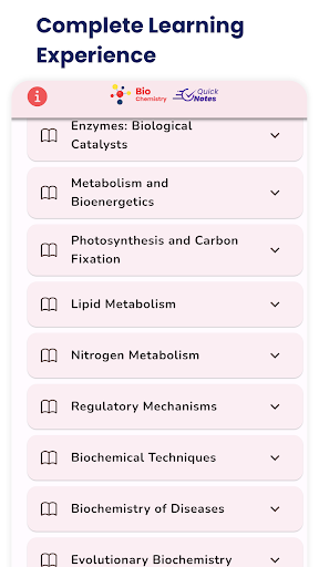 Android application Biochemistry Quick Notes screenshort