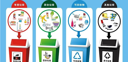 垃圾分类