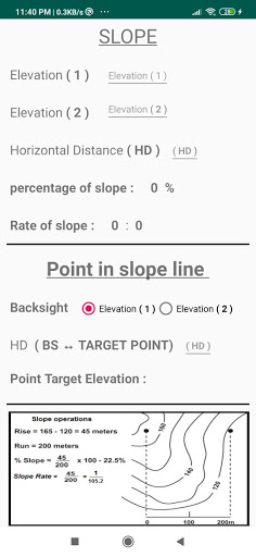 Android application +Level staff screenshort