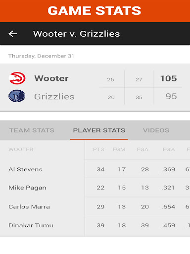 Madison Basketball Association