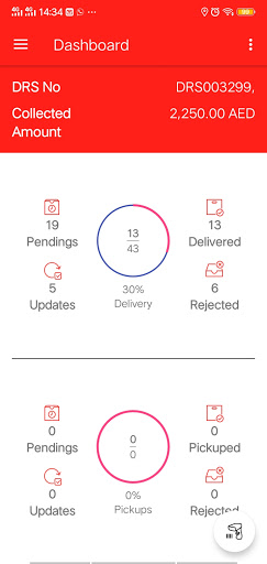 Grand Gaadi Parcel Delivery Service