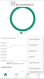 SRInvestments