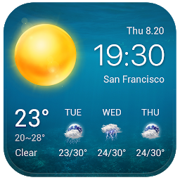 Widget de prévision météo