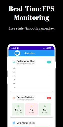 FPS Meter  FPS Overlay