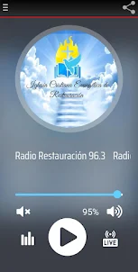 Radio Restauracion 96.1