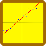 Cover Image of Download Linear regression (least squar  APK