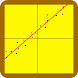 Linear regression (least squar - Androidアプリ