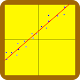 Linear regression (least squares method) Laai af op Windows