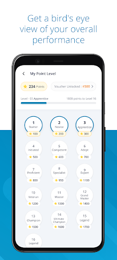Mindler Navigate Screen 3