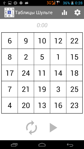 Anteprima dell'app