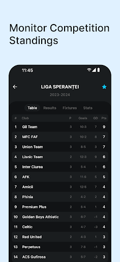 Turneo Screen 2
