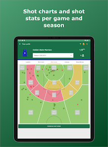 Basketball Stats Assistant - Apps On Google Play
