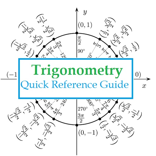 Trigonometry Quick Reference logo