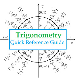 Icon image Trigonometry Quick Reference