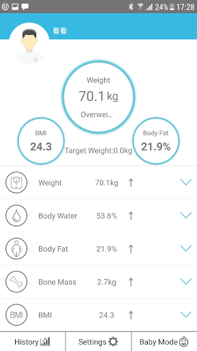 Android application iwellness3.0+ screenshort