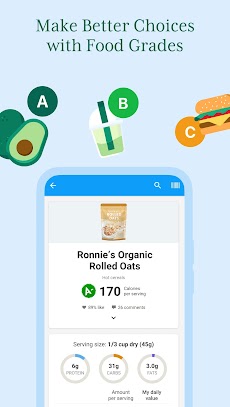 Calorie Counter App: Fooducateのおすすめ画像2