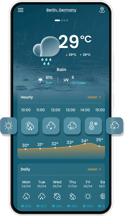 Weather forecast - New - (Android)