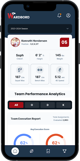 Android application Wardbord Athlete App screenshort