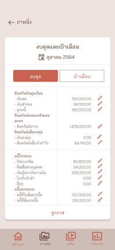 เศรษฐีเรือนใน Screen 3