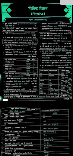 Mahesh Kumar Banrwal offline Screen 3