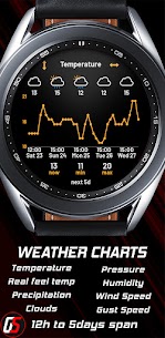 2022 GS Weather 4 Best Apk Download 5