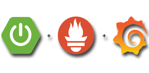 Learn Spring Boot Quick Guide