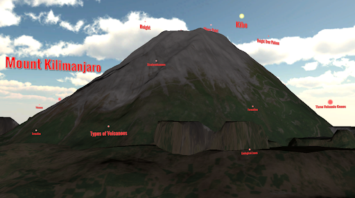 Mount Kilimanjaro VR