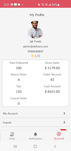 Jerry Munch Delivery