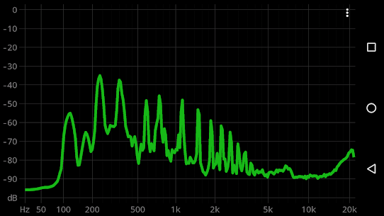 FrequenSee HD – Audio Analyzer 3