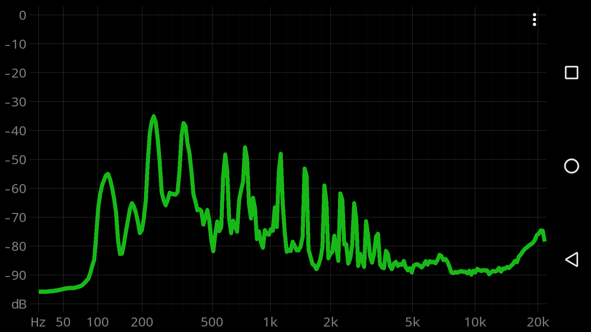 Android application FrequenSee HD - Audio Analyzer screenshort