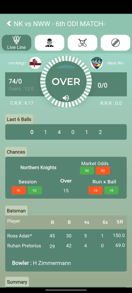 CricLive - Live Cricket Score