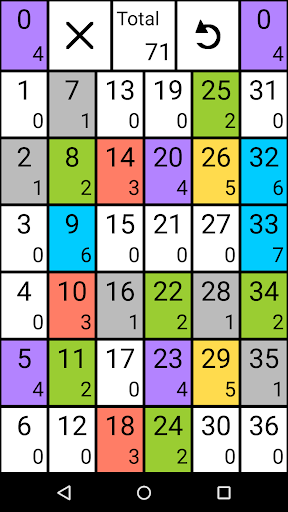 Android application Roulette Counter Pro screenshort