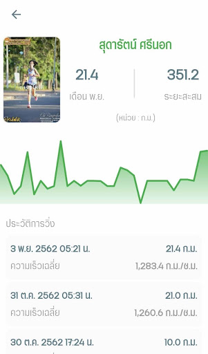 KRUN Screen 3