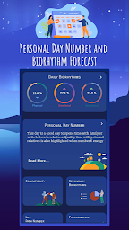 Numerology & Biorhythm meaning