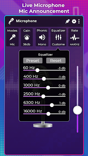 Live Microphone-Mic Announcement