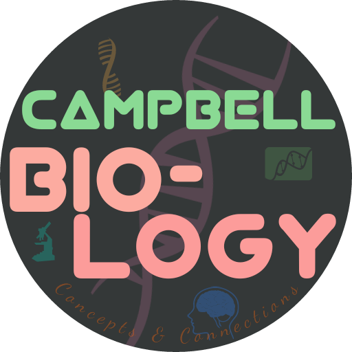Campbell biology. Campbell Biology приложение. Биология APK. Making connections in Biology 11.