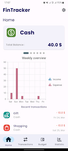 Android application FinTracker screenshort