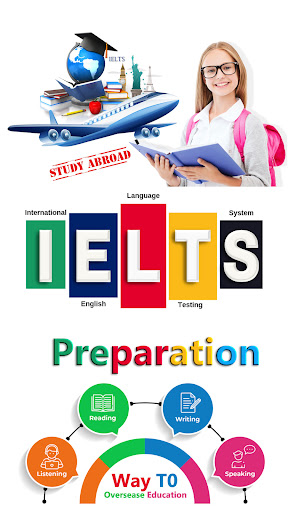 Android application IELTS Exam Quick Preparation screenshort