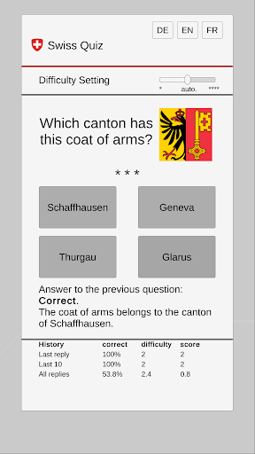 Android application SwissQuiz screenshort