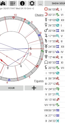 Astrological Charts Proのおすすめ画像2